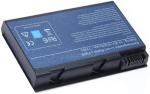 Acer BATBL50L6 – 11.1V 6-Cell Lithium-Ion Replacement Battery for Acer Aspire 3100 3690 5100 5110 5610 5630 5680 9110 9120, Travelmate 2490 4200 4280