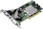 ATI Rage 128 Ultra graphics board – AGP video board with 32MB SGRAM memory