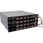 Qlogic – Sanbox 5802v 20 Ports 8gb Fibre Channel Stackable Switch (sb5802v-20a8)