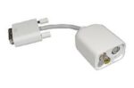 Adapter, DVI-to-RCA/S-Video Out, NTSC, Int'l